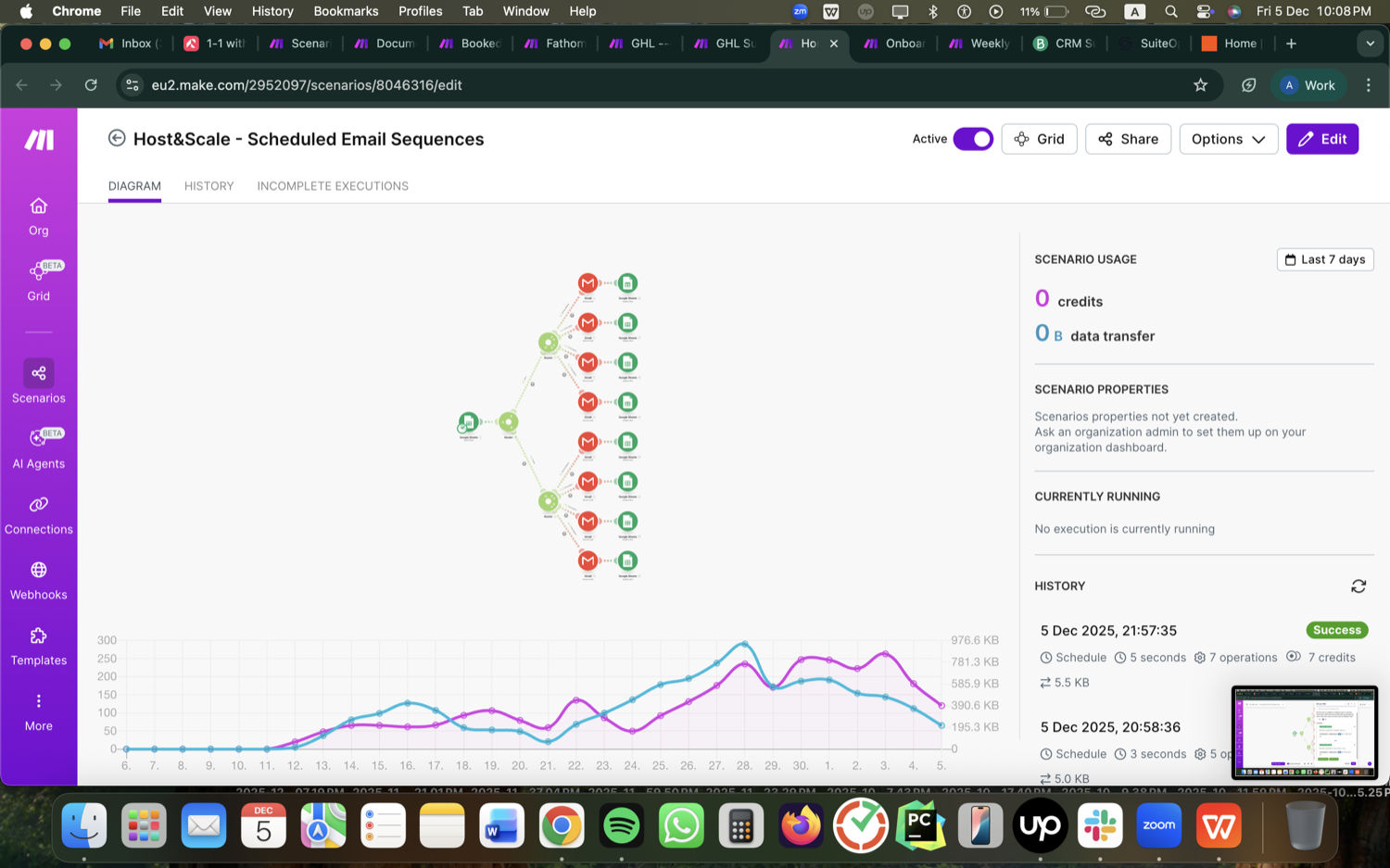 Airbnb STR Operations Automation - Make.com, Zapier & SuiteOp screenshot 7